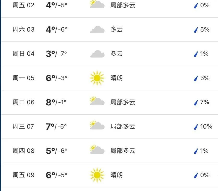 suncitygroup太阳集团